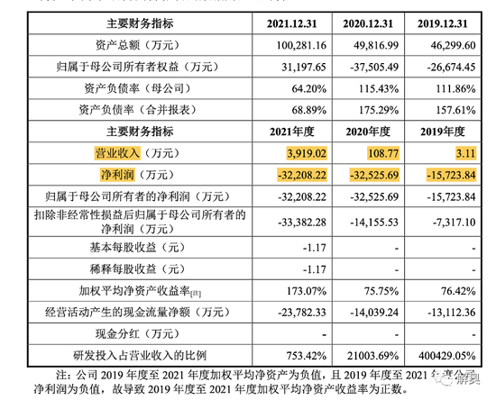 开云体育app10月新增贷款6152亿 M2同比增长11.8%