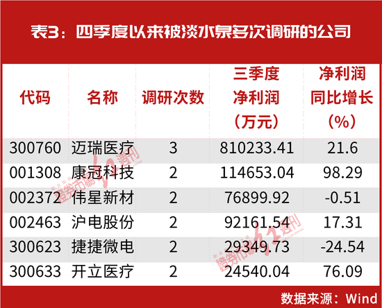 汇丰将“分拆”?大股东平安回应! 汇丰将“分拆”?大股东平安回应!