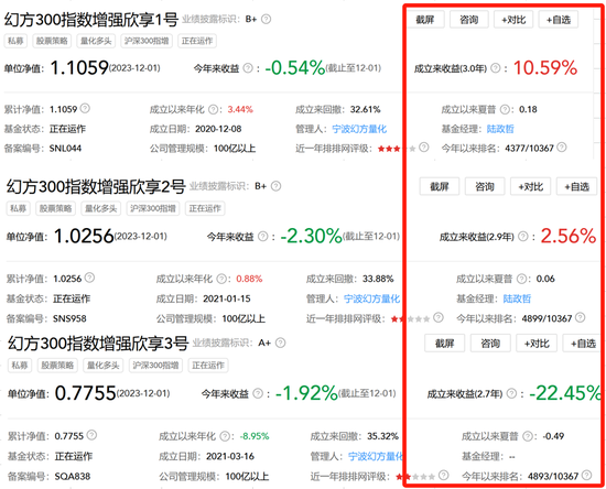 被曝遭投资者痛斥，昔日千亿巨头幻方量化怎么了？