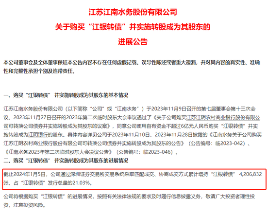 什么情况?溢价15%买债转股,这只A股超4亿已出手
