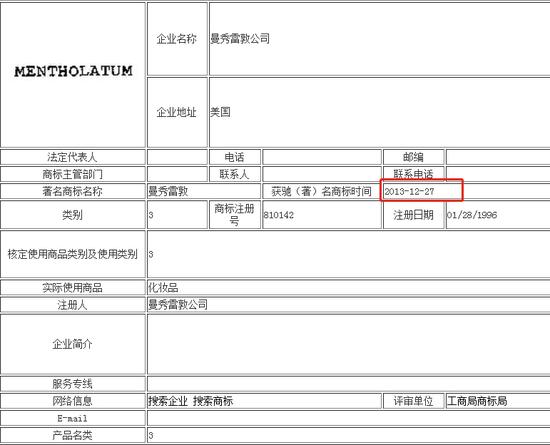 2013年12月，“曼秀雷敦”获得“驰名商标”认证。来源：中国驰名商标网站