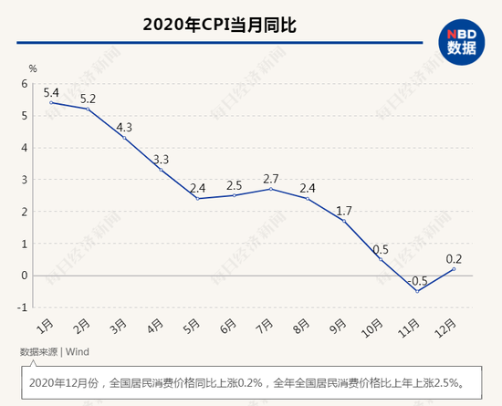 我国gdp增长变慢_2008年上半年经济数据图文解读 网易财经专题(3)
