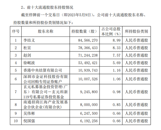 突发！上市公司宣布：终止收购！金融软件巨头曲线上市再失败