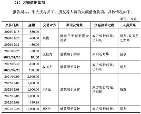 “不差钱”的天富龙冲刺IPO，背后“苏商夫妇”已套现5.4亿