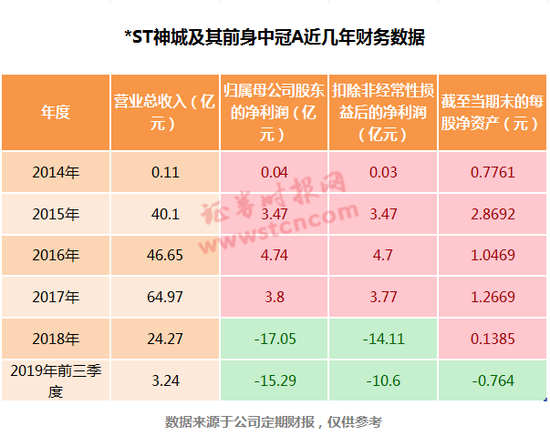 2012大世纪线上娱乐 - 理想的大学课程什么样?复旦开了门课叫“似是而非”