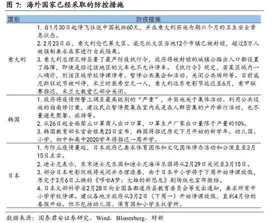 世界各国20年后经济总量排名_世界经济总量排名(2)