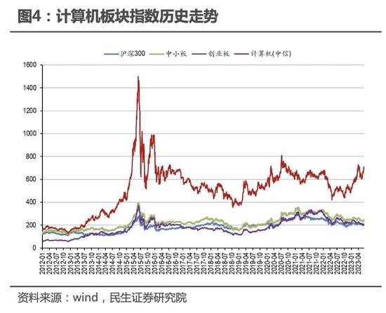 凯发APP首页