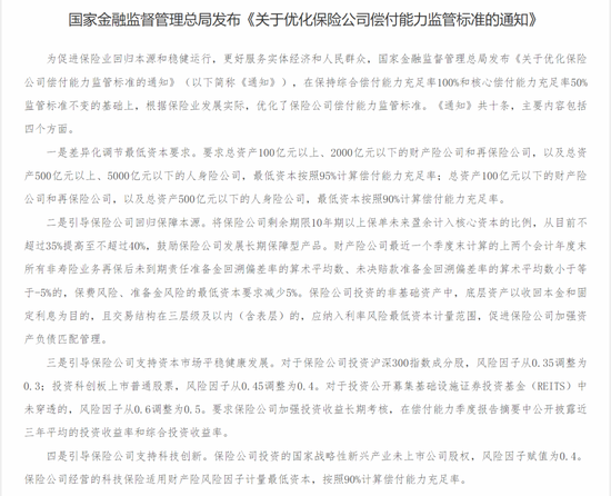 重磅！金融监管总局发文：扩大险资入市！这些个股最有望受益