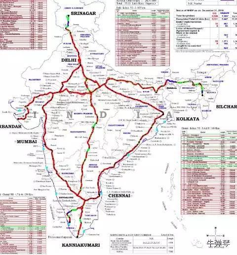 第二,印度或明或暗的中国情结。