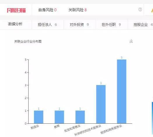 职工房租收入账务处理_众创空间二房东跑路：拖欠11个月房租财务携款消失