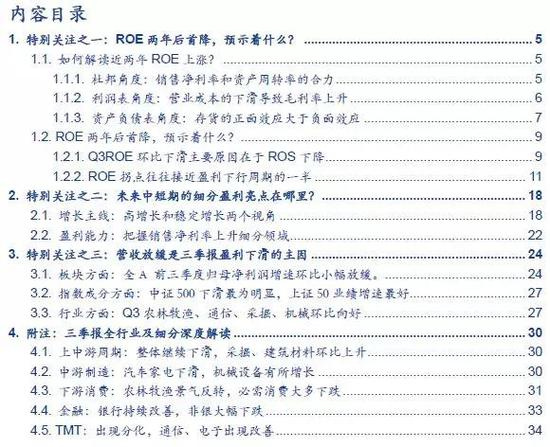 核心结论如下: