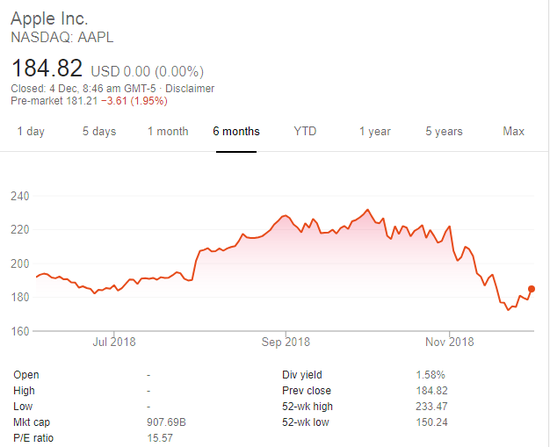 *本文来自华尔街见闻（微信ID：wallstreetcn）