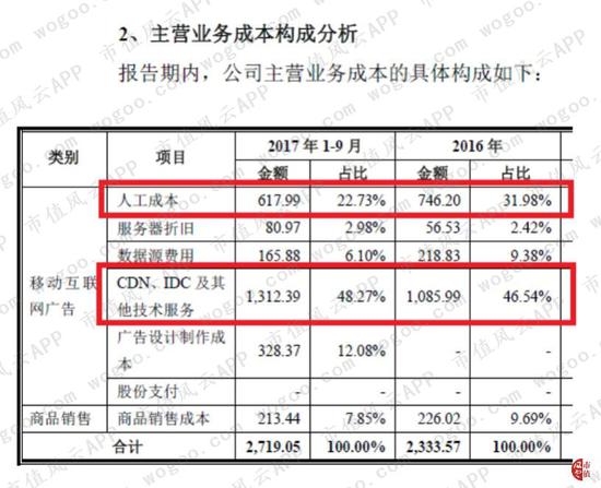 「亚博体育黑不黑」买回“带土团”的茶花怎么处理?就用这招,轻松服盆开花多