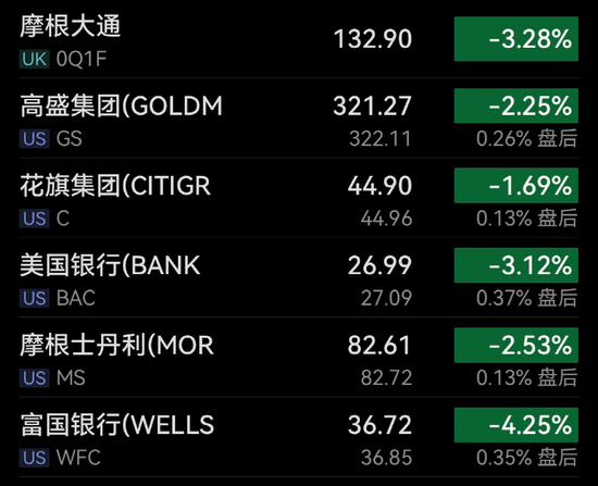 闪崩！“一夜暴跌50%”