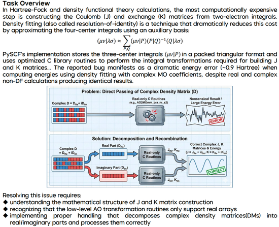 揭秘低价刷dy空间业务:自助下单平台如何轻松提升人气?