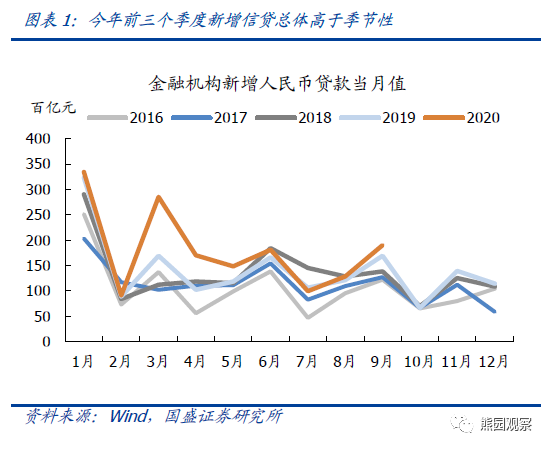 经济总量不等于_经济总量世界第二图片(2)