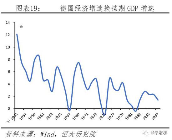 1993年荆沙gdp_荆沙地区,居然曾经是湖北第一(3)