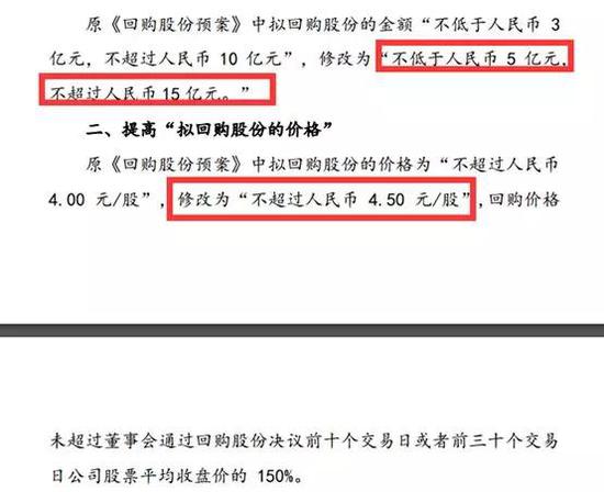 《公司法》刚进行专项修改以支持股份回购,此前回购成美股长牛“利器”