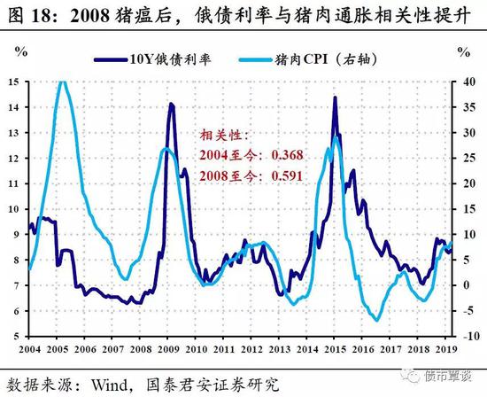 凯时娱乐ios,清理整顿地方交易场所 证监所志在