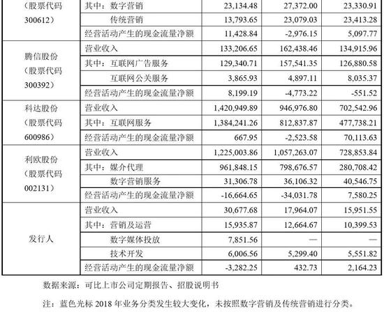 沙龙平台网投,一枚二维码一年可为单店增加百万营收,杭州越来越多餐饮店流行扫码点餐