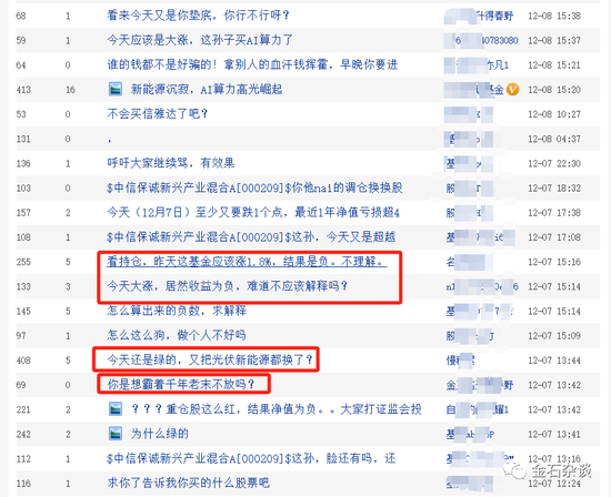 中信保诚基金咋啦？巨亏60%后，孙经理开始割肉新能源，追高AI了...