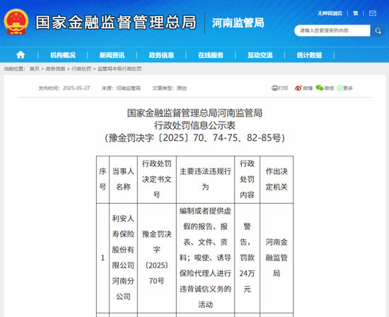 图源:河南监管局