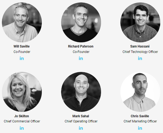 Unily 团队成员(题图 via cityam)