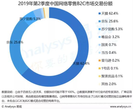 永利达五金,全国政协委员高福:消除狂犬病,就是要把疫苗打给狗