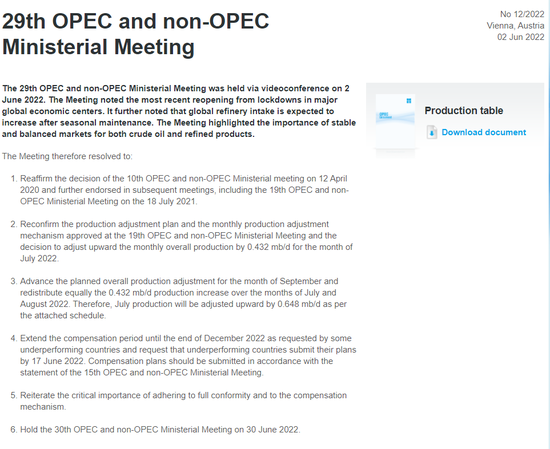 当拜登来敲门 OPEC+将七月原油增产配额提升50%至64.8万桶/天