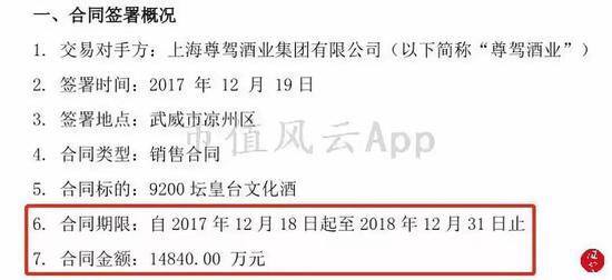(数据来源:公司公告)