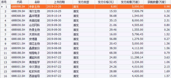 505彩票网平台|邦达亚洲:美元反弹美股创新高 黄金承压收跌