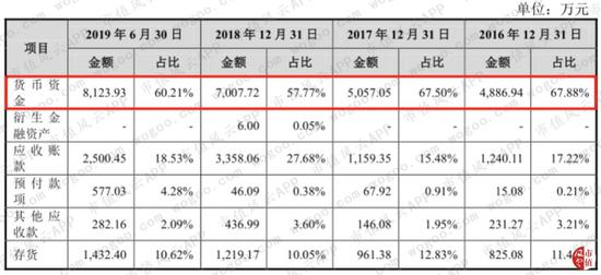 「拉菲平台代理qq」黑龙江哈尔滨市呼兰区委原书记朱辉涉嫌严重违纪违法被查
