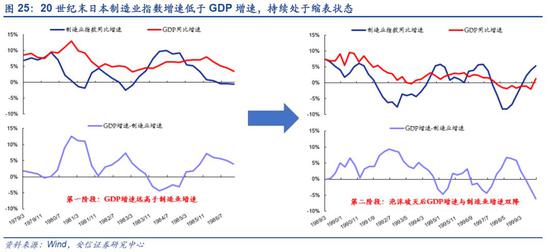 华夏娱乐之声-3000点关口 资金大博弈!北向资金、公私募齐加仓 这股资金却在流出