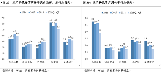www.hh8500.com,把1斤面粉这样炒下,一周的早餐就有了,早起冲一碗,暖心又暖胃
