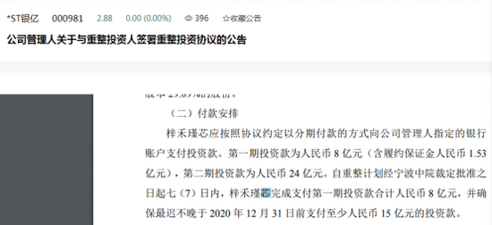 ST银亿重整或将自动终止:承诺投资款只兑现60%(图3) ST银亿重整或将自动终止:承诺投资款只兑现60%(图3)