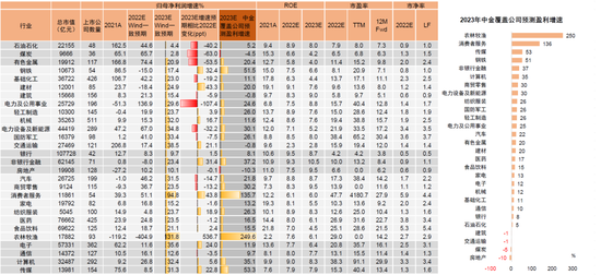 4连板乾景园林:公司尚不具备经营光伏相关业务的人员、技术、设备等 4连板乾景园林:公司尚不具备经营光伏相关业务的人员、技术、设备等