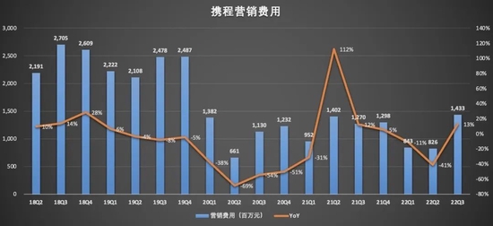 在线
游览业回暖,何时迎来真正复苏?