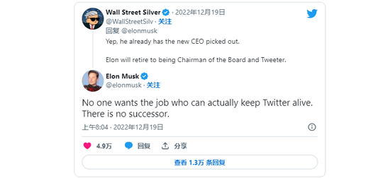 50CEO˹Ҫְ