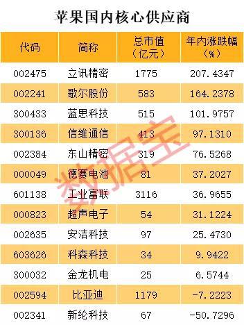 kb0707备用网址入口-土地管理法修正案月底审议 “土地财政”面临转型