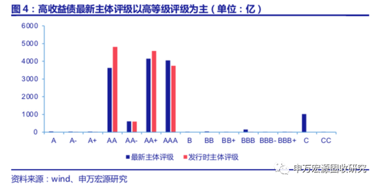 国企人口占比_简笔画小人比心(2)