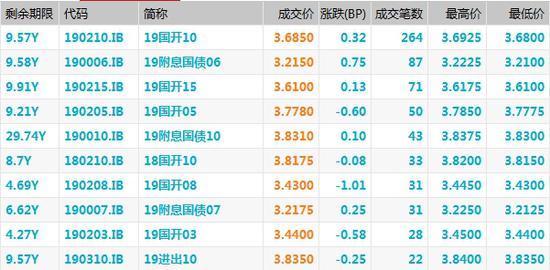 澳门银河正规娱乐网址 - 小小纽扣 竟成为夏日风穿搭的点睛之笔?