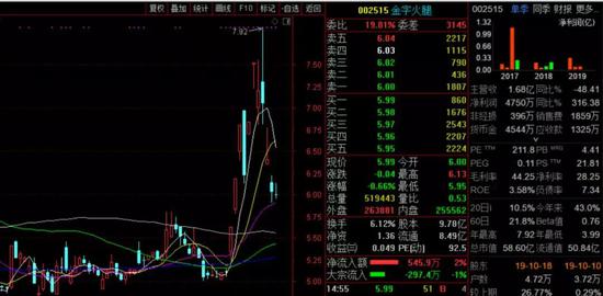 赌博苹果机调币怎么调·这些中国父母的特点,99%的爸妈都中枪了!
