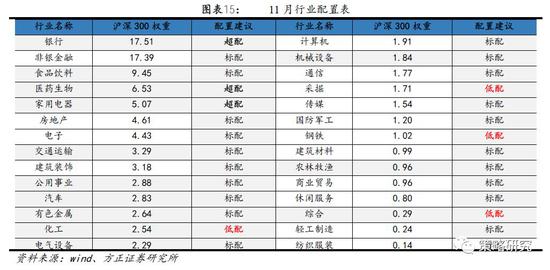 「韩国首尔七乐赌场玩法」放松限购会对汽车消费带来怎样的机会