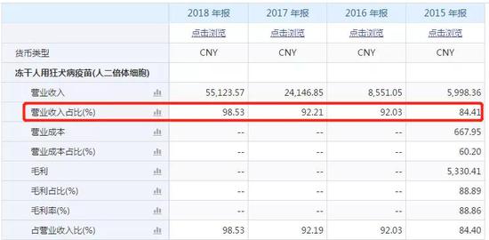 suncity最新网址 - 欲追赶对手 苹果扩大自动驾驶测试团队