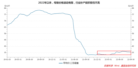 2023如何投资 2142-2af4b7312c97b68e5bef540503471646.png