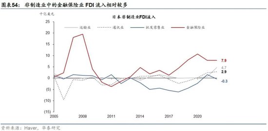 日本2024：日央行可能退出持续近10年的负利率政策，日元有望明显升值