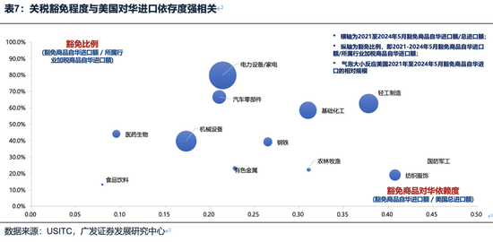 全球加税的影响 956e-84b6913da2958e675c969f0a138026e3.png