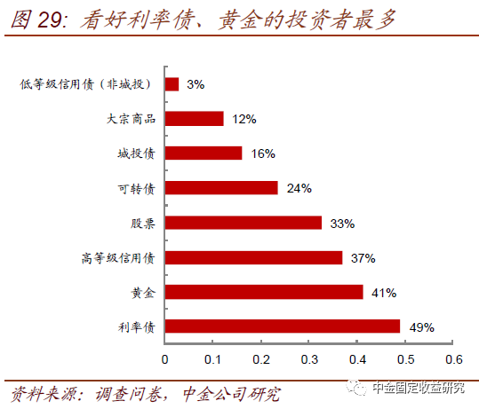 拉菲平台娱乐|打造“医疗健康+金融”新生态,平安好医生光大银行达成战略合作