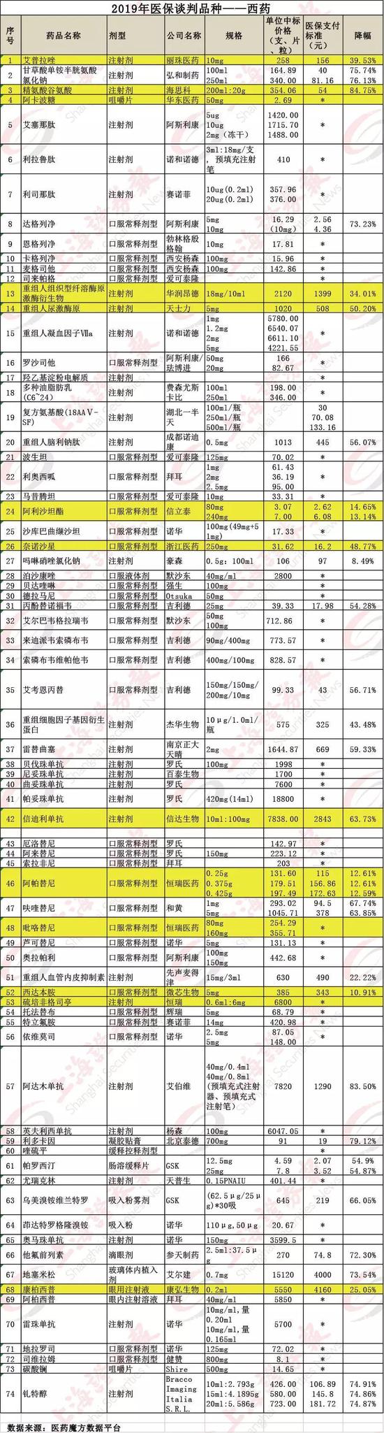yzc888亚洲城微信充值 - 上海实施离境退税三周年 累计退税7000万元
