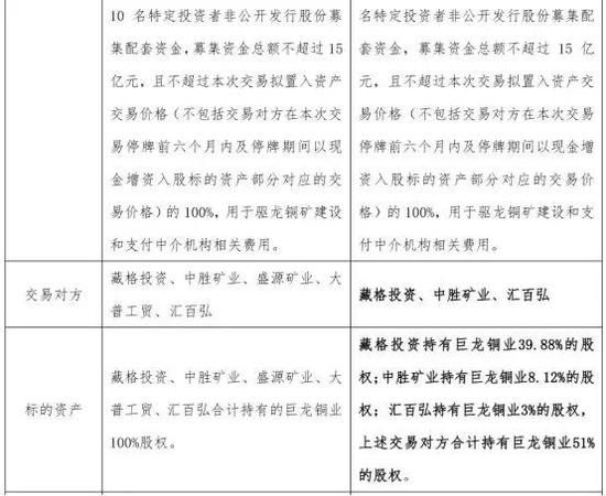 如何减控人口_人口普查(3)